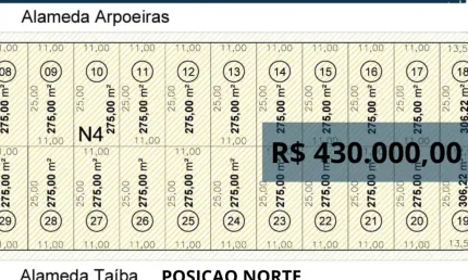 2 lotes conjugados na cidade alpha/terras 4 prontos para construir!