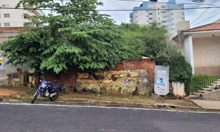 Terreno à venda no Fabrício, Uberaba 