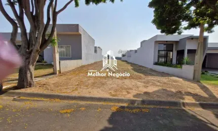 Terreno em condomínio fechado à venda na Avenida José Puccinelli, 1238, Cascata, Paulínia