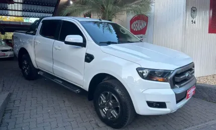 Ranger xls