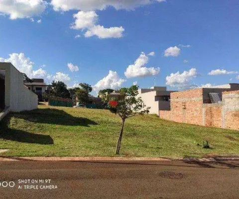 Terreno no condomínio terras de san gabriel, à venda, em  ribeirão preto/sp i imobiliária em ribeirão preto i brioni imóveis
