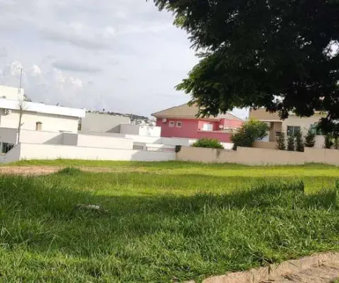 Terreno à venda, 575 m² por r$ 320.000,00 - condominio fazenda palmeiras imperiais - salto/sp