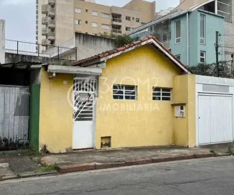 Terreno para venda em santo andré, jardim bela vista