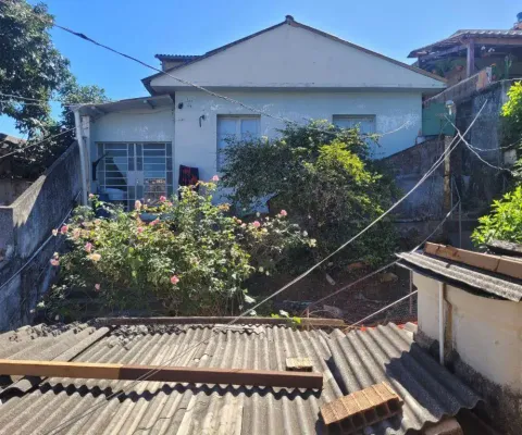 Terreno à venda na Rua Serra Negra, 0001, Santo André, Belo Horizonte