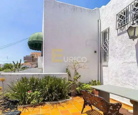 Casa para aluguel no chácara da barra em campinas/sp