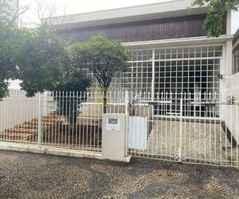 Casa para aluguel no jardim guanabara em campinas/sp