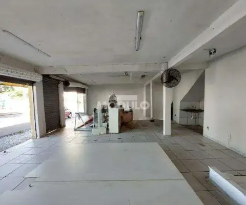 Ponto comercial para alugar na Avenida Paes Leme, --, Osvaldo Rezende, Uberlândia