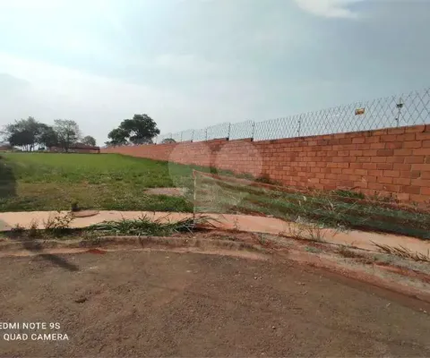 Terreno em condomínio fechado à venda na Avenida Ipanema, Jardim Novo Horizonte, Sorocaba
