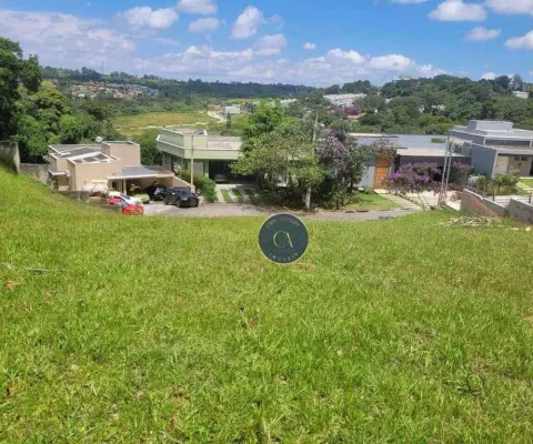 Terreno à venda na Estrada Carlos Antônio Pereira de Castro, Pitas, Cotia