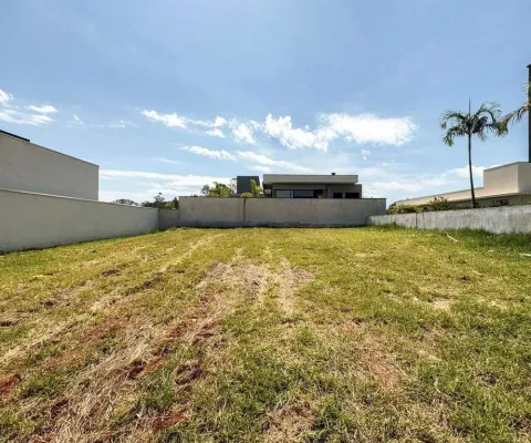 Terreno à venda condomínio villas do golfe - itu/sp