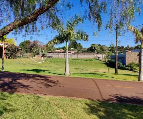 Terras de canaã - r$ 850.000 - terreno à venda, 1300 m², londrina/pr