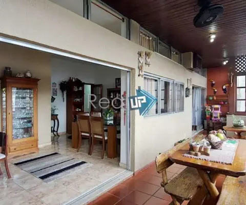 Cobertura com 4 quartos à venda na Rua Dias da Rocha, Copacabana, Rio de Janeiro