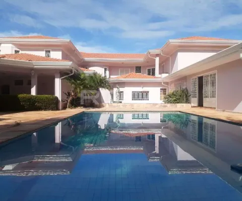 Casa com 5 quartos para alugar na Rua Célia de Oliveira Meirelles, Jardim Canadá, Ribeirão Preto