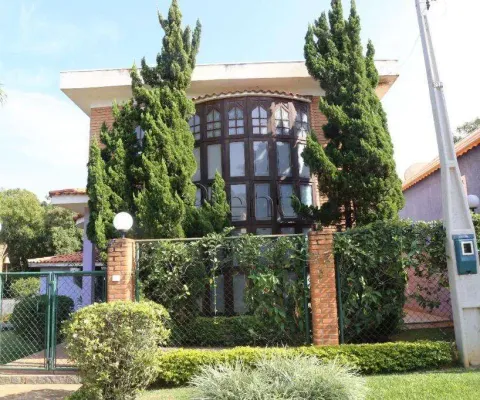 Sobrado à venda com 3 quartos no chácaras shamballa village, em itu