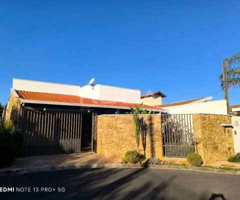 Casa em condomínio fechado com 3 quartos para alugar na Rua José Luiz Caron, 418, Parque Fehr, São Carlos