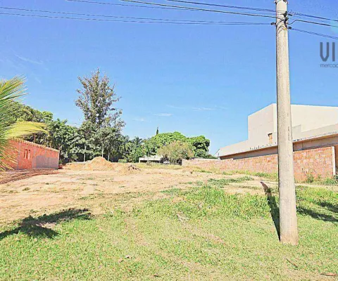 Terreno à venda, 1000 m² por r$ 390.000,00 - condomínio vivendas do lago - sorocaba/sp