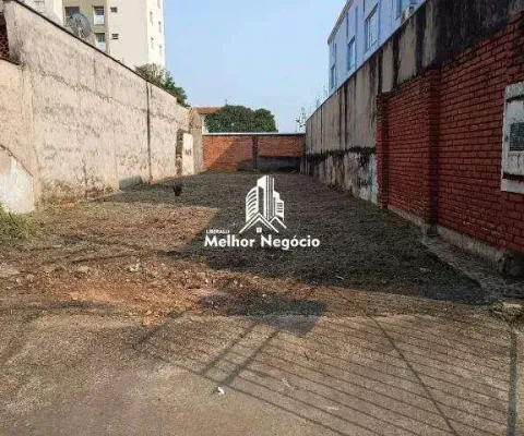 Terreno à venda 224 m²no bairro alto - piracicaba/sp