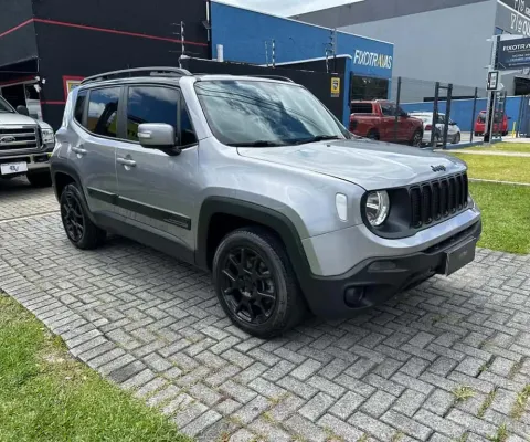 Jeep renegade sport at 2021