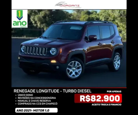 Renegade Longitude 2.0 4x4 TB Diesel Aut