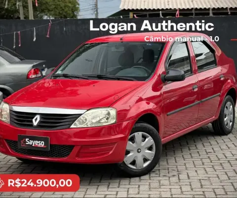 Renault logan aut 1016v 2013