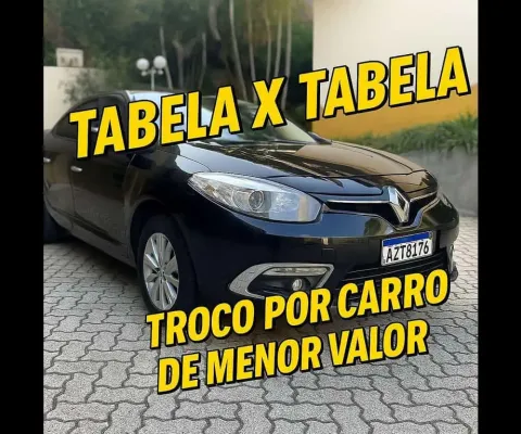 RENAULT FLUENCE DYN PL 2016