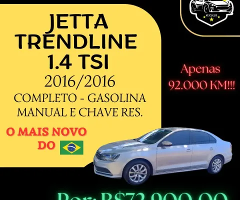 Jetta tl trendline