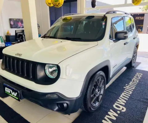 JEEP RENEGADE 1.8 16V FLEX SPORT 4P AUTOMÁTICO