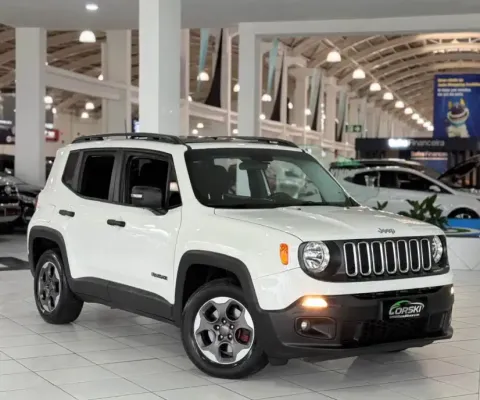JEEP RENEGADE SPORT TETO SOLAR PANORÂMICO MANUAL - 2016