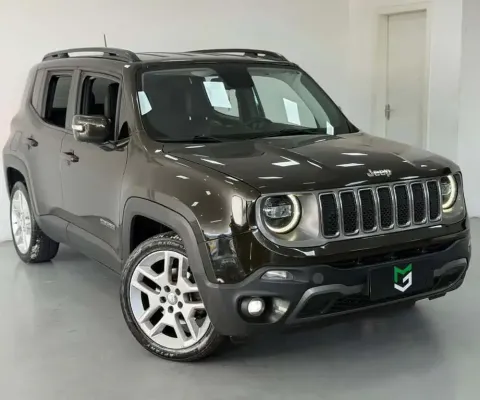 Jeep renegade limited at 2020