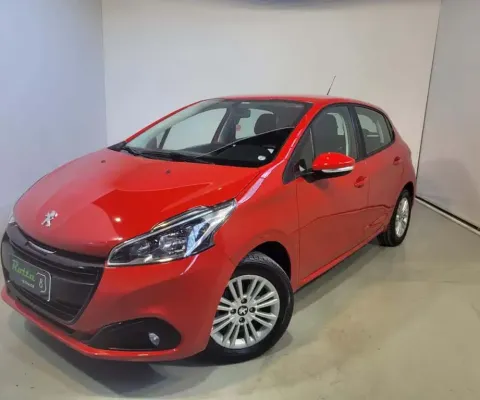 208 active pk at 2020