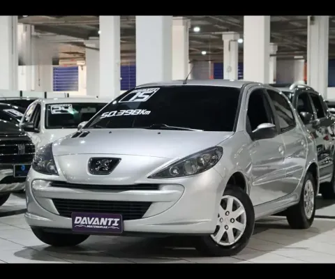 Peugeot 207 Flex Manual