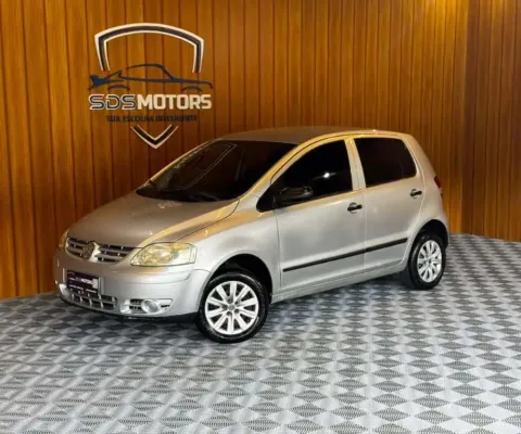 Fox Sportline/Sports 1.6/1.6 Tot.Flex 4p