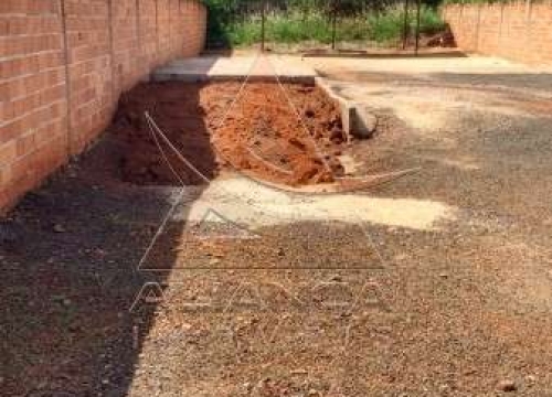 Terreno comercial para alugar