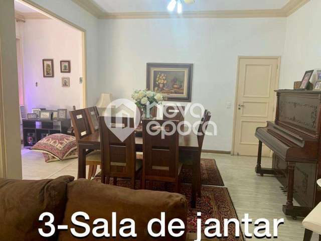 Apartamento com 4 quartos à venda na Rua Leopoldo Miguez, Copacabana, Rio de Janeiro, 191 m2 por R$ 2.400.000
