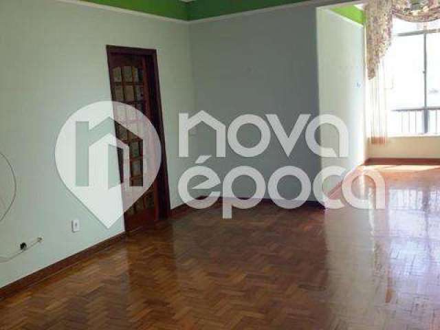 Apartamento com 2 quartos à venda na Rua República do Peru, Copacabana, Rio de Janeiro, 108 m2 por R$ 1.000.000