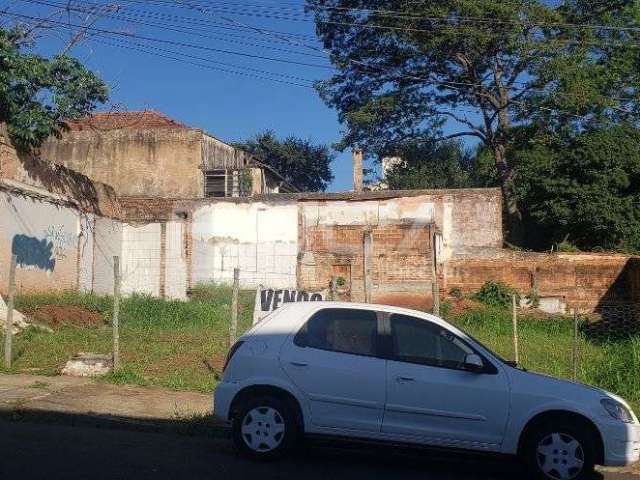 Terreno Comercial à venda no Centro de São Carlos | Oportunidade única!