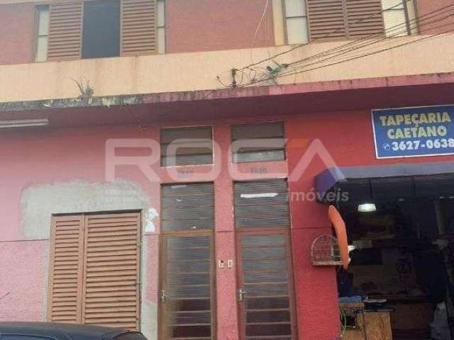 Casa com 2 quartos para alugar no Jardim Paulistano, Ribeirão Preto  por R$ 931