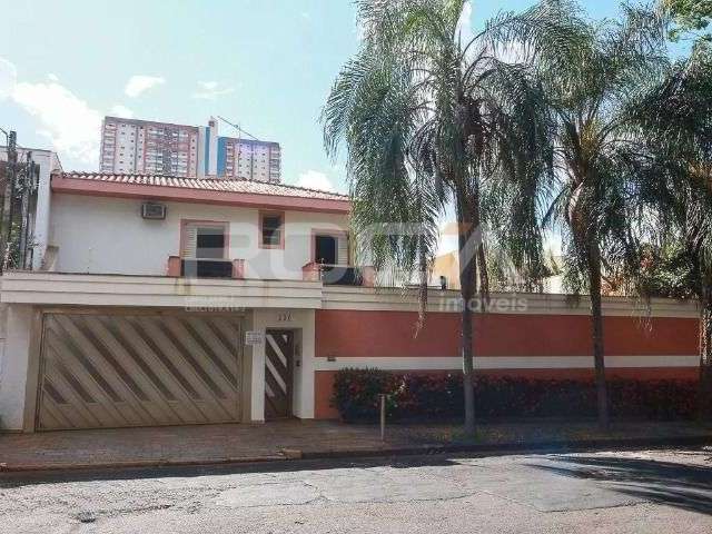 Casa com 4 quartos para alugar no Jardim São Luiz, Ribeirão Preto , 263 m2 por R$ 9.000