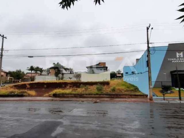 Terreno comercial para alugar no City Ribeirão, Ribeirão Preto  por R$ 8.000