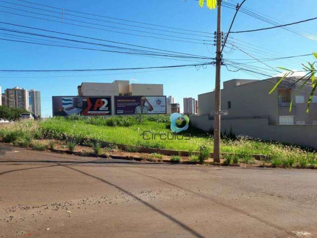 Terreno à venda, 1063 m² por R$ 2.660.000 - Jardim Botânico - Ribeirão Preto/SP