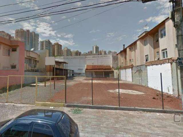 Terreno à venda, 850 m² por R$ 3.400.000,00 - Jardim Irajá - Ribeirão Preto/SP