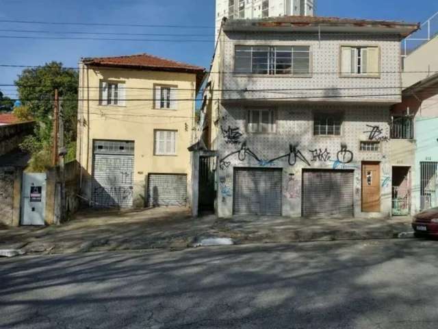 Terreno à venda na Avenida Xavier Pinheiro, --, Vila Formosa, São Paulo por R$ 2.150.000