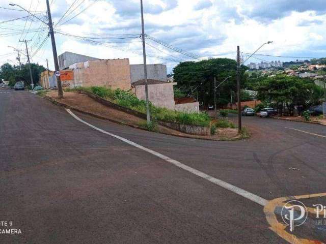 Terreno à venda, 450 m² por R$ 230.000 - Coroados - Londrina/PR