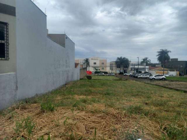 Terreno de uso misto na Nova Ribeirânia, próximo ao Fórum, à venda em Ribeirão Preto/SP.