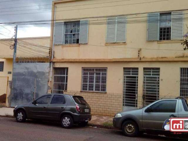 Área à venda, 900 m² - Campos Elíseos - Ribeirão Preto/SP