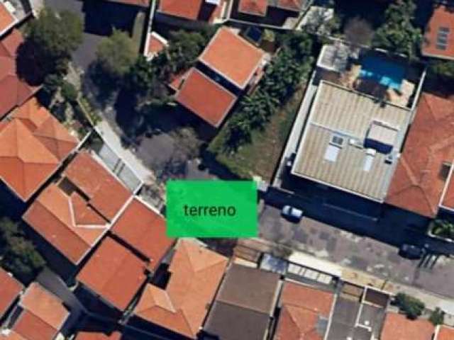 Terreno à venda na Rua Santa Ernestina, 690, Jardim Guarani, Campinas por R$ 380.000