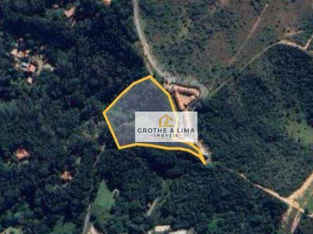 Área à venda, 21722 m² por R$ 2.500.000 - Parque Interlagos - São José dos Campos/SP