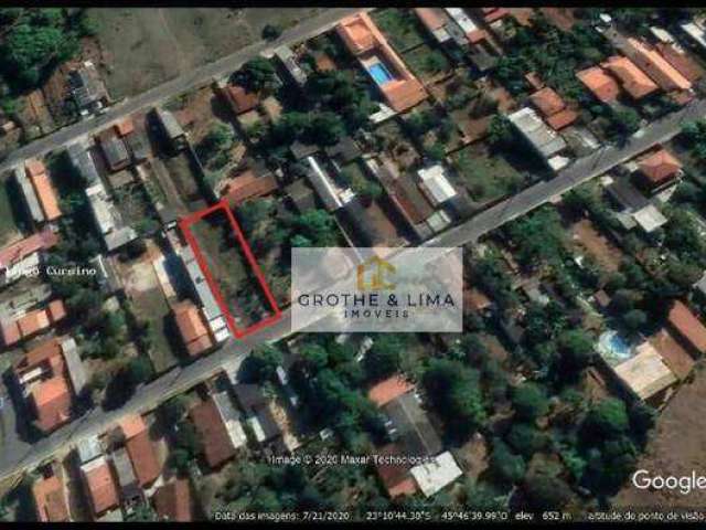 Terreno à venda, 720 m² por R$ 190.800,00 - Parque Novo Horizonte - São José dos Campos/SP