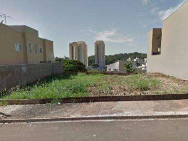 Terreno para alugar, 260 m² por R$ 3.080,64/mês - Jardim Botânico - Ribeirão Preto/SP