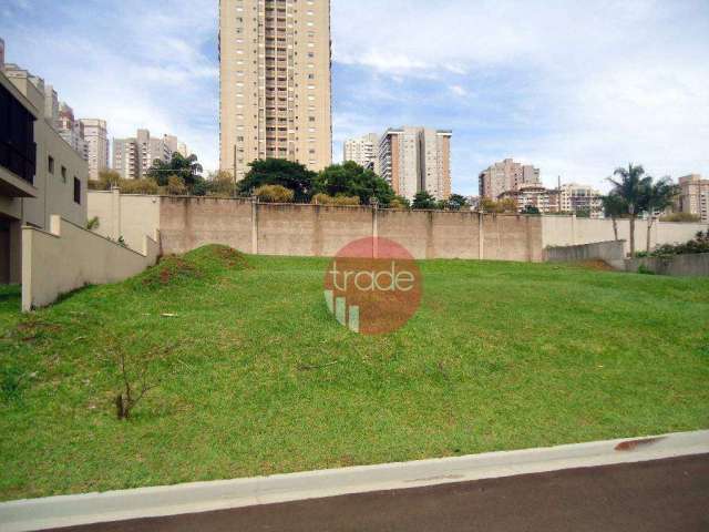 Terreno à venda, 1225 m² por R$ 2.205.000,00 - Condomínio Village Monet - Ribeirão Preto/SP